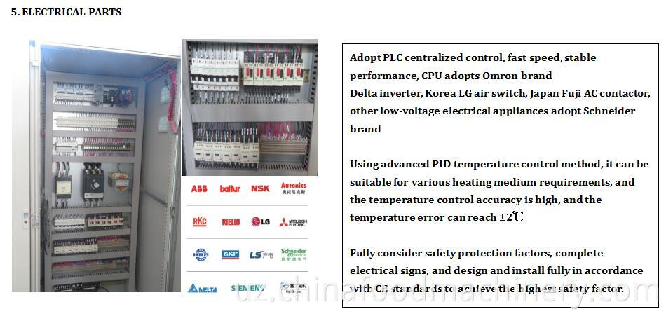 Electric Parts